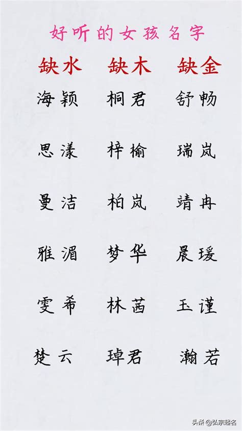 女孩名字|好听的女生名字大全